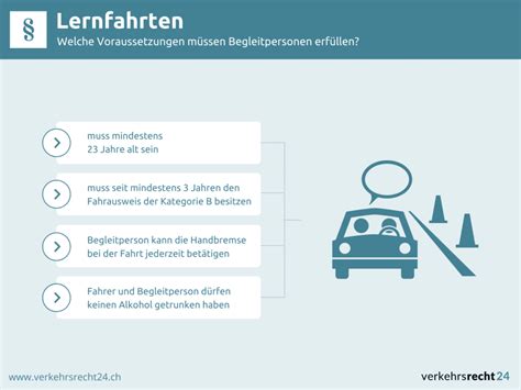 begleitperson lernfahrer schweiz|Lernfahrten § Voraussetzungen für Begleitpersonen & mehr